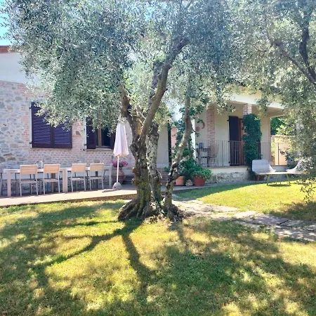Villa Fiorenzani