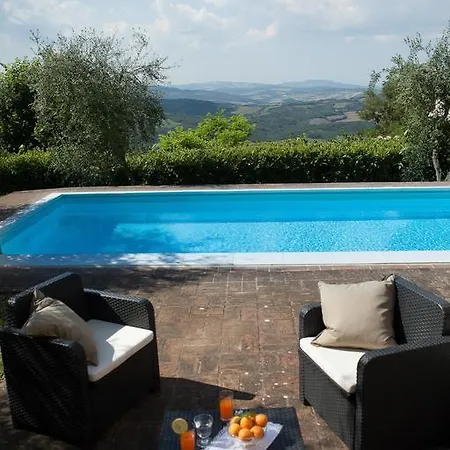 Villa Fiorenzani *